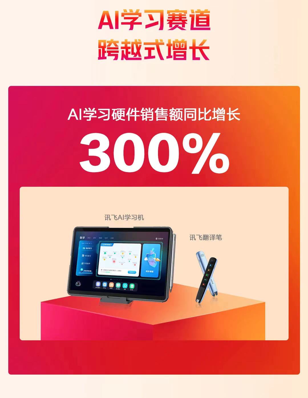 减负增效好帮手 双11科大讯飞AI学习硬件产品销售额增长300%